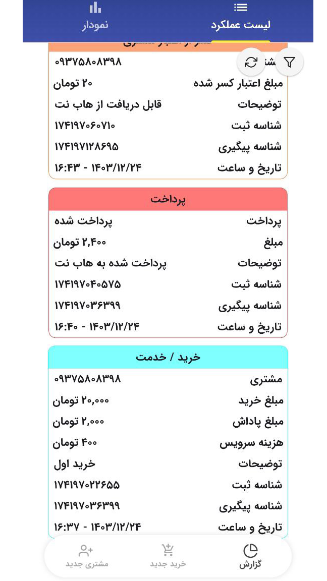 اسکرین شات 2 برنامه ‏‏‏‏‏هاب نت - باشگاه مشتریان (کسب و کار)