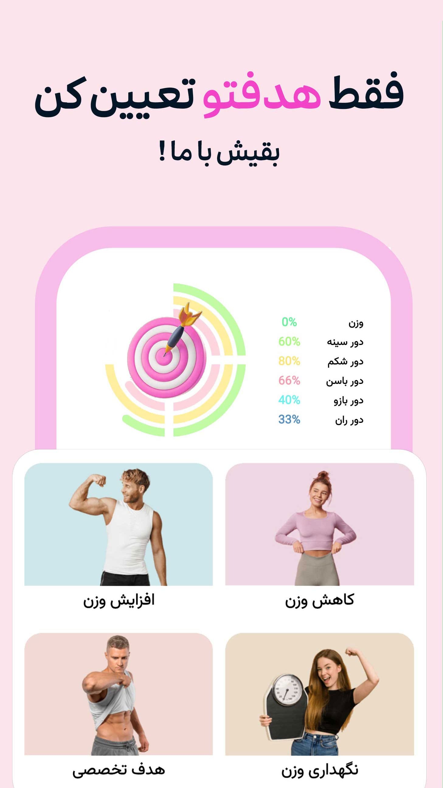 اسکرین شات 2 برنامه جزیره | کالری شمار , رژیم , باشگاه