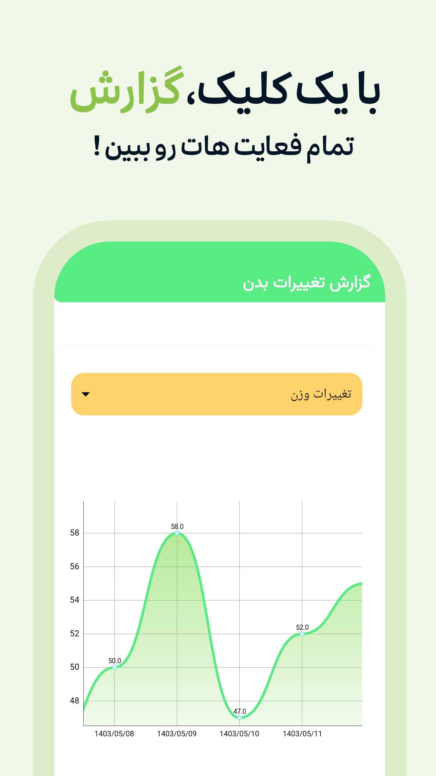 اسکرین شات 7 برنامه جزیره | کالری شمار , رژیم , باشگاه