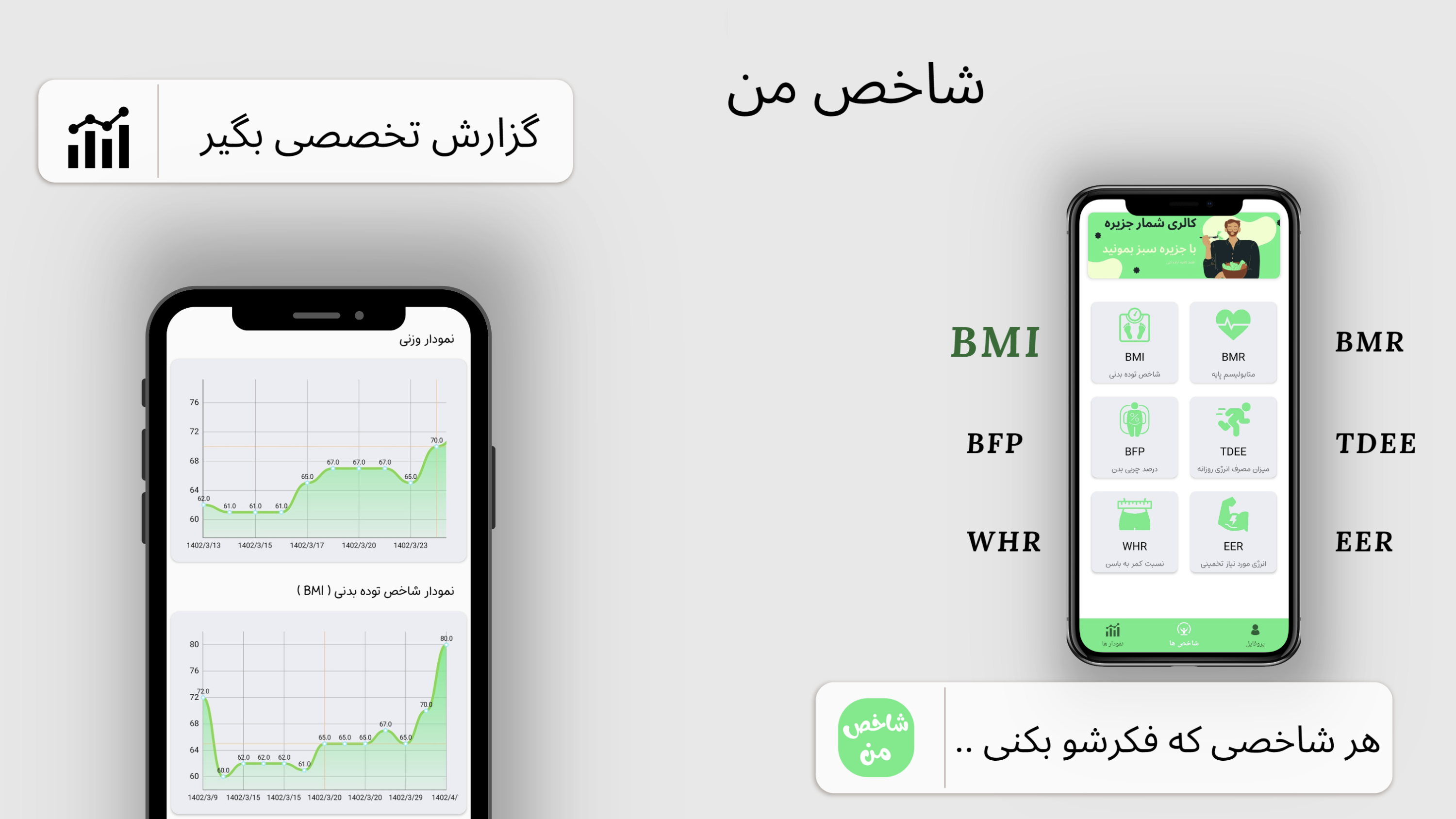 اسکرین شات 1 برنامه شاخص من , BMI و شاخص های بدن