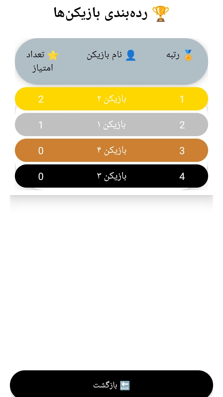اسکرین شات 3 بازی بازی جاسوس | Kingo spyfall