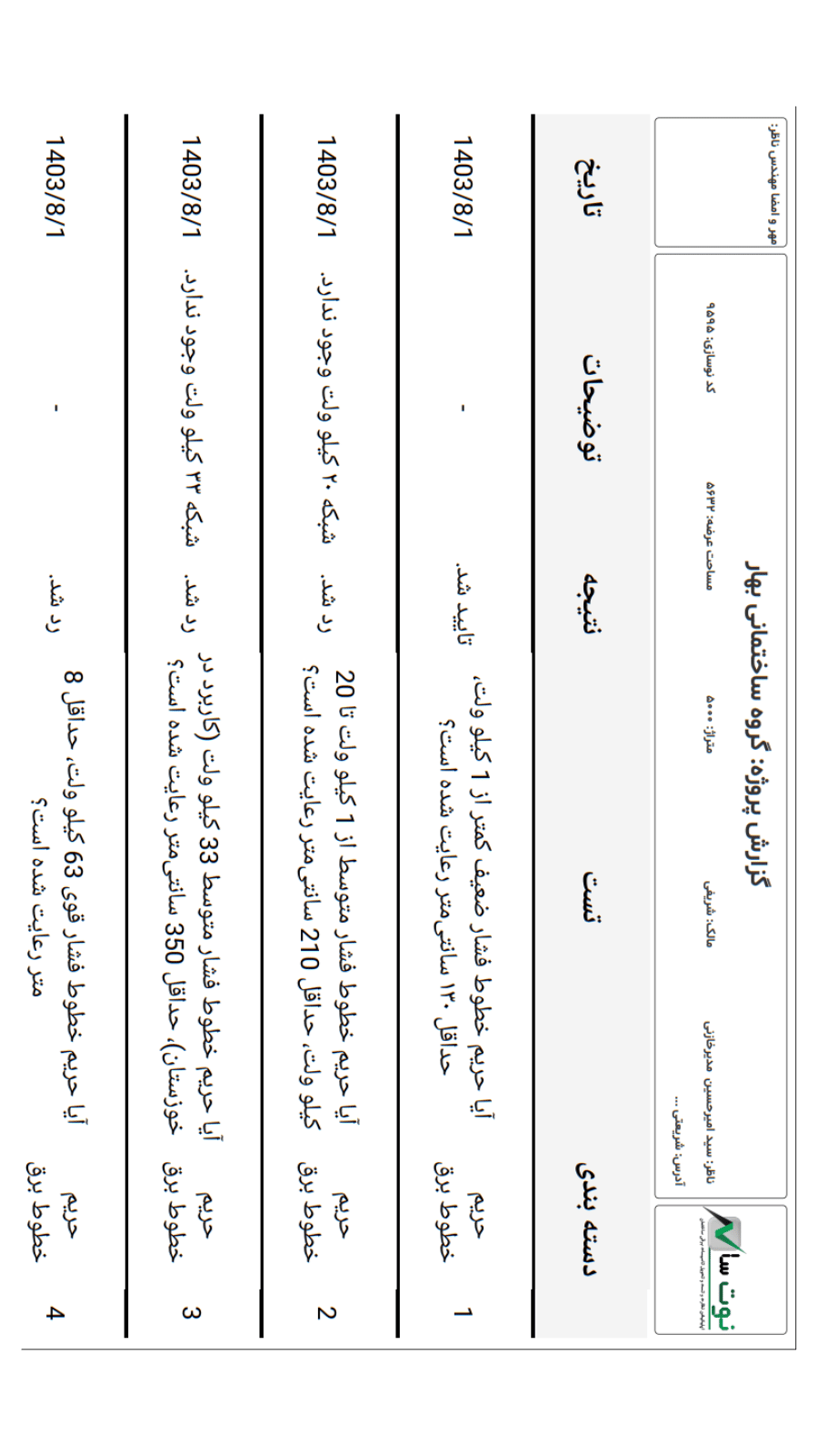 اسکرین شات 3 برنامه ‏نوت سا