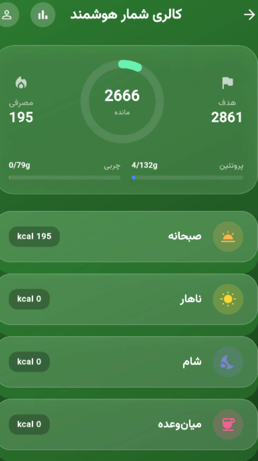 اسکرین شات 6 برنامه یاد یار - دستیار هوشمند زندگی