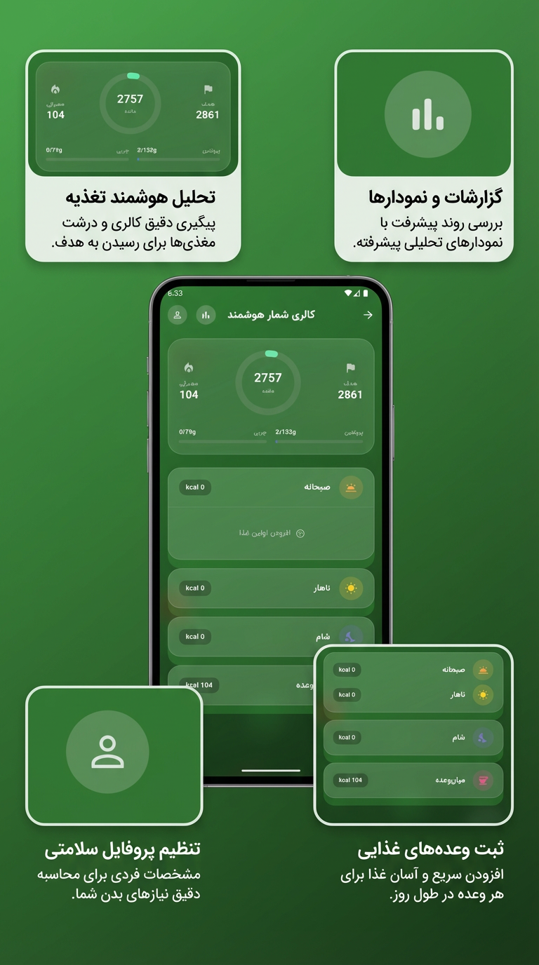 اسکرین شات 4 برنامه یاد یار - دستیار هوشمند زندگی