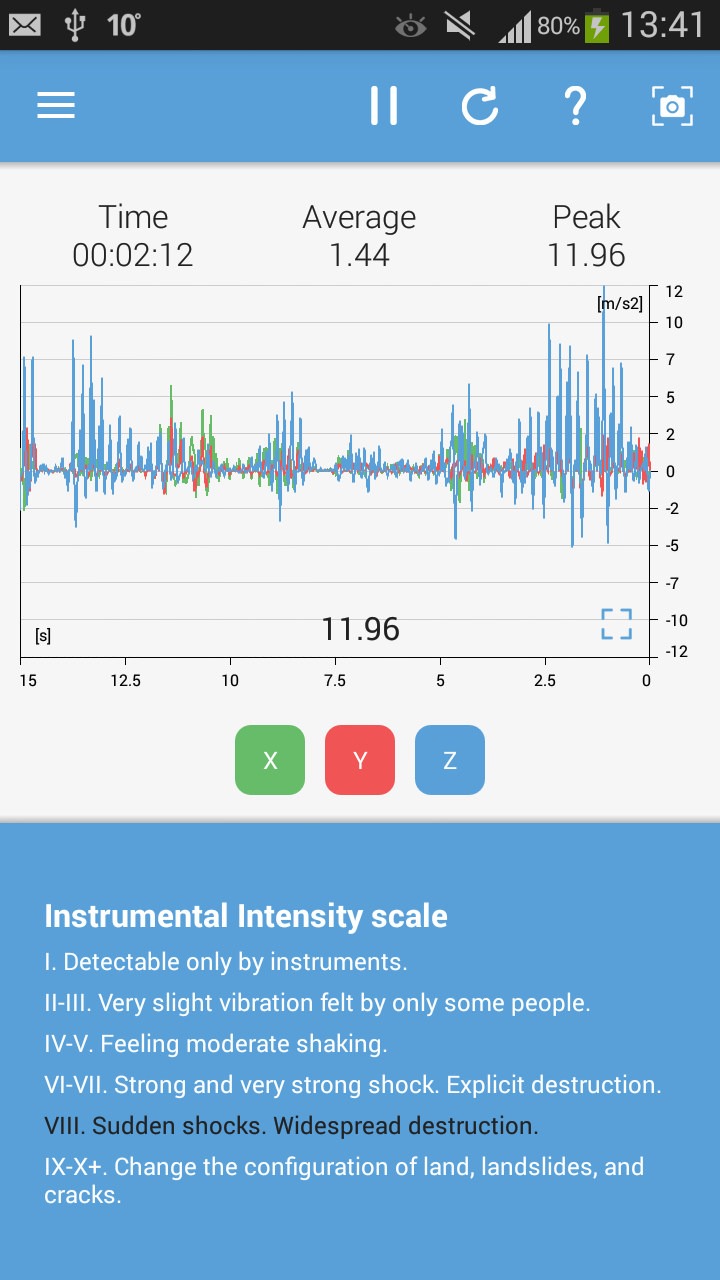 اسکرین شات 2 برنامه Vibration Meter
