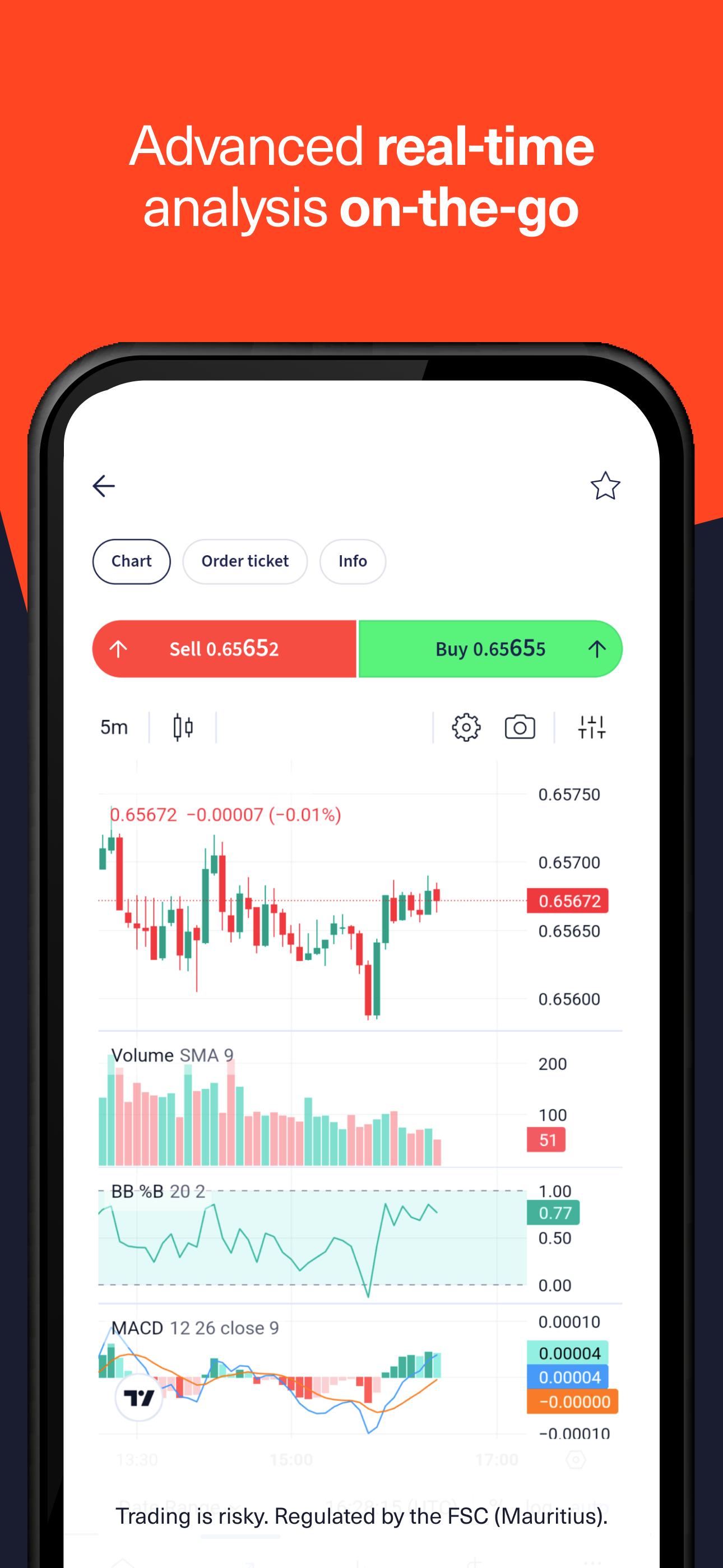 اسکرین شات 7 برنامه FXTM - Forex Trading App