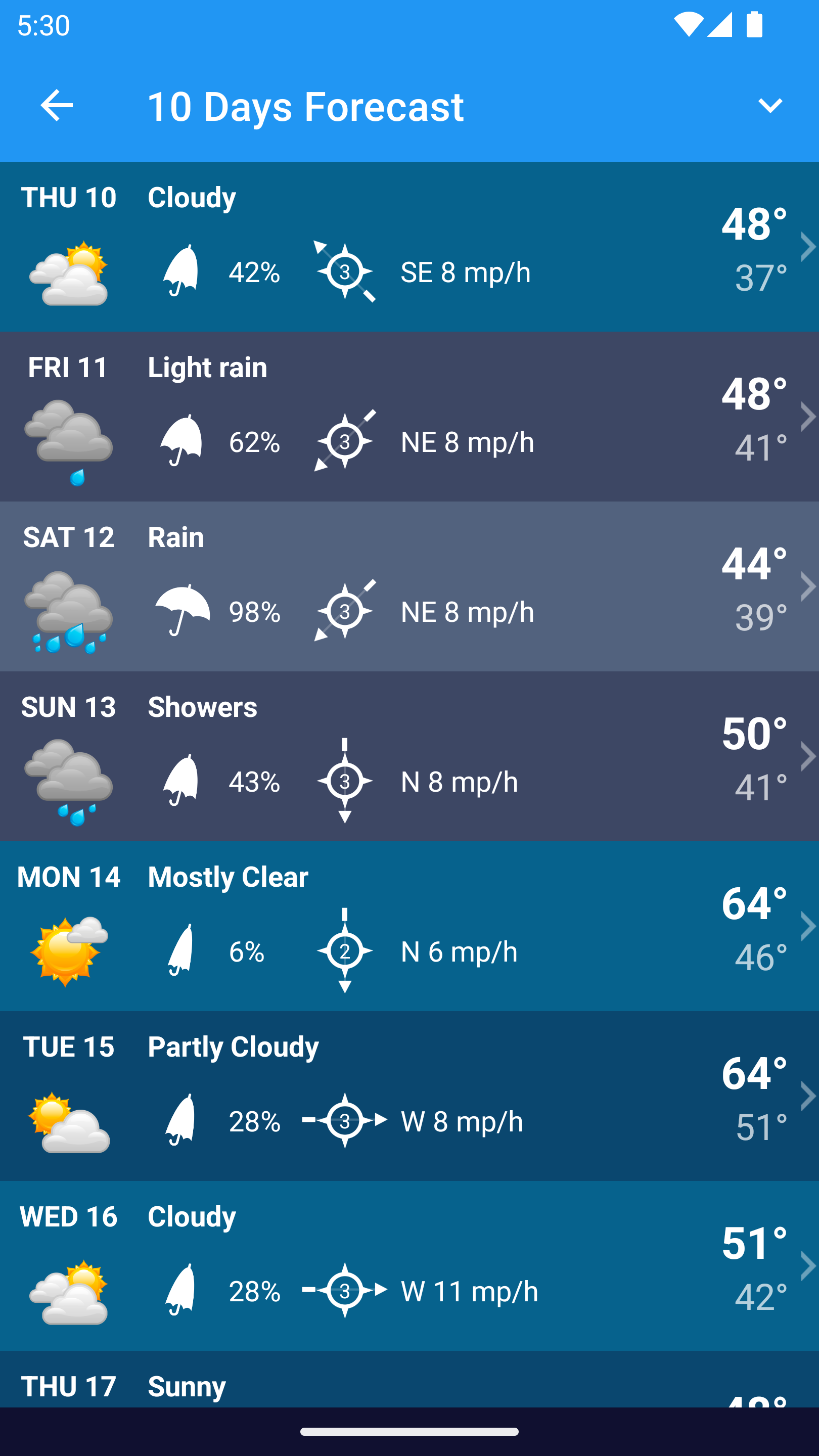 اسکرین شات 6 برنامه Weather XL PRO