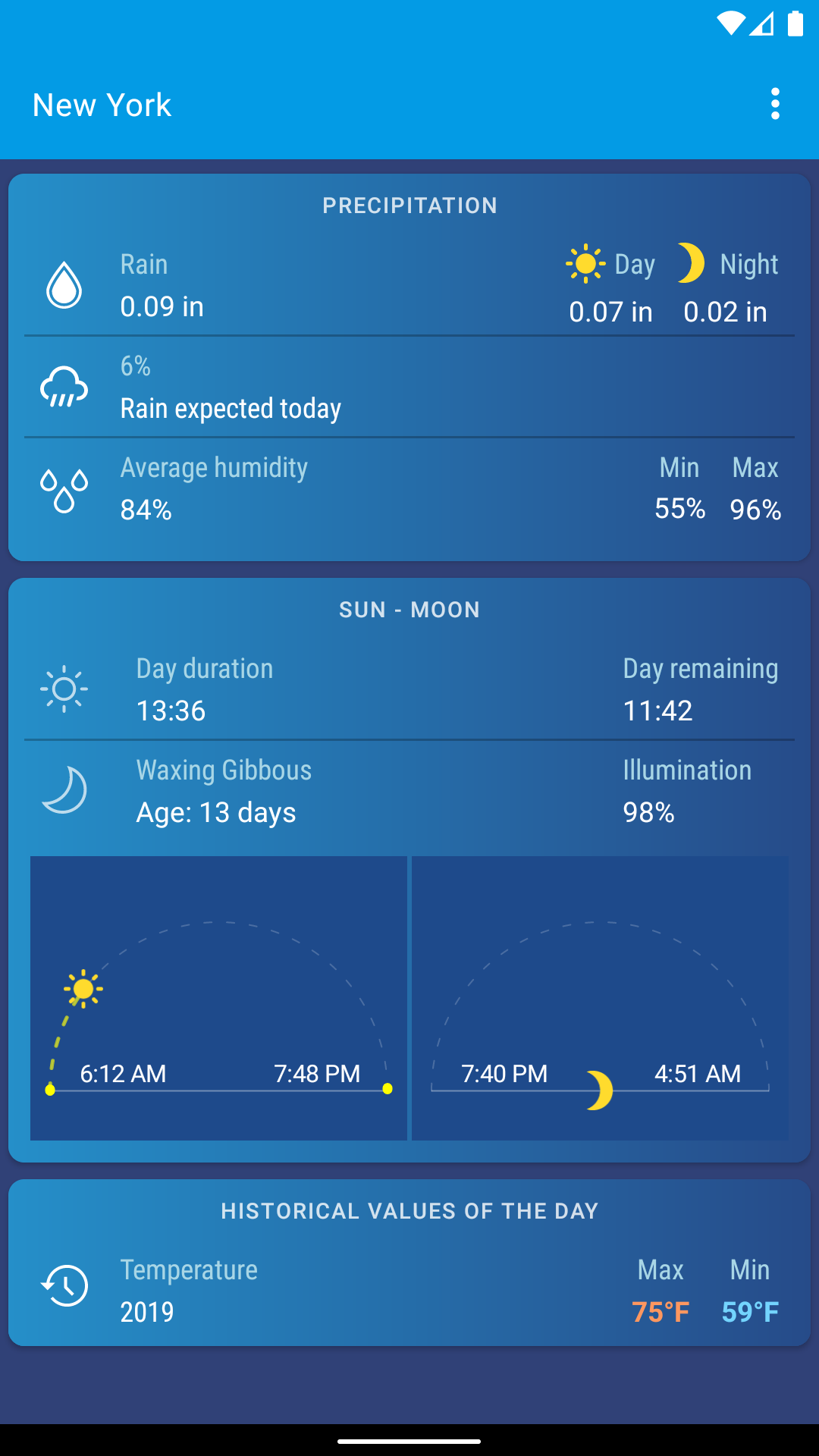 اسکرین شات 3 برنامه Weather XS PRO