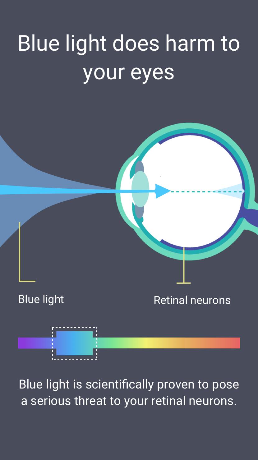 اسکرین شات 5 برنامه Blue Light Filter - Night Mode