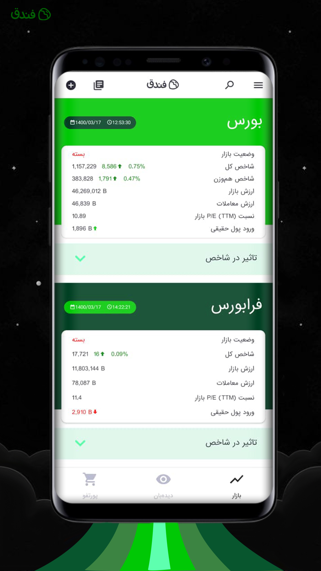 اسکرین شات 5 برنامه فندق - اطلاعات بورس و سبد سهام