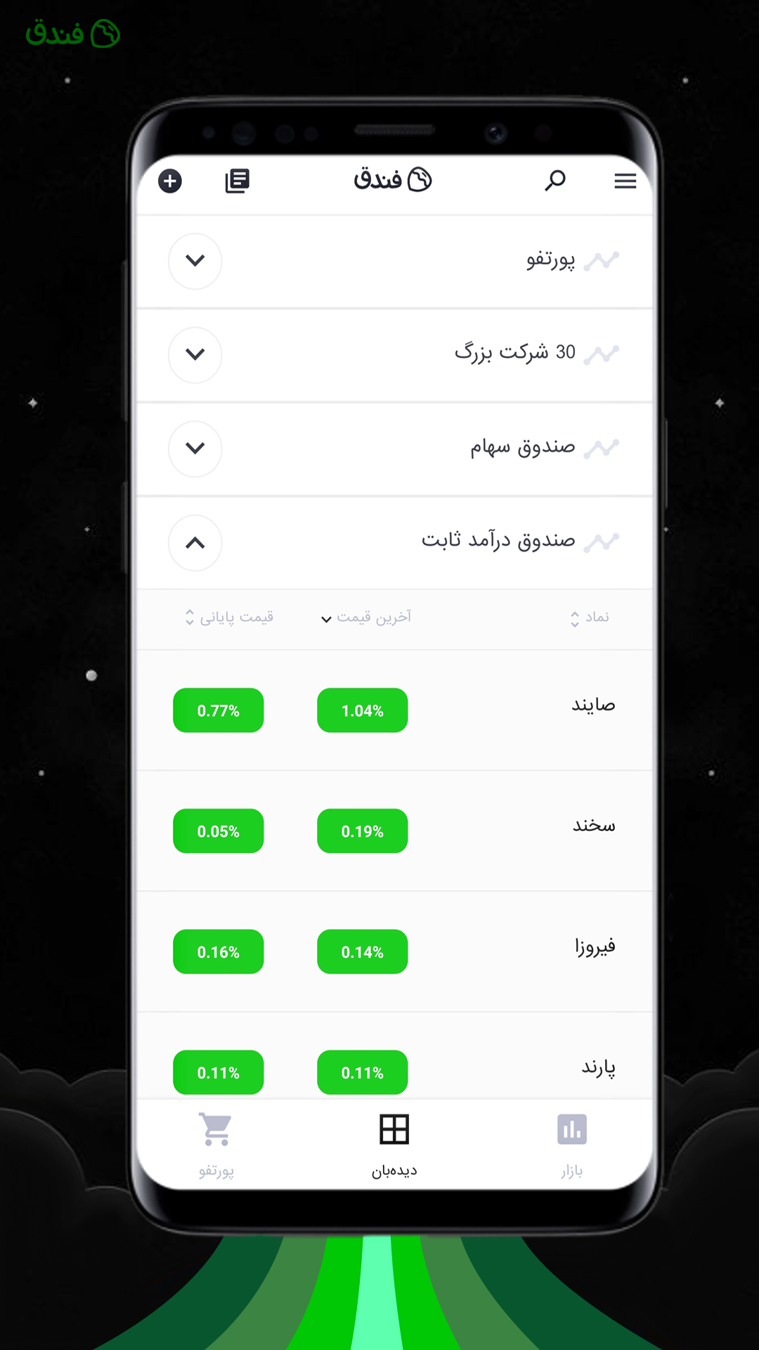 اسکرین شات 2 برنامه فندق - اطلاعات بورس و سبد سهام