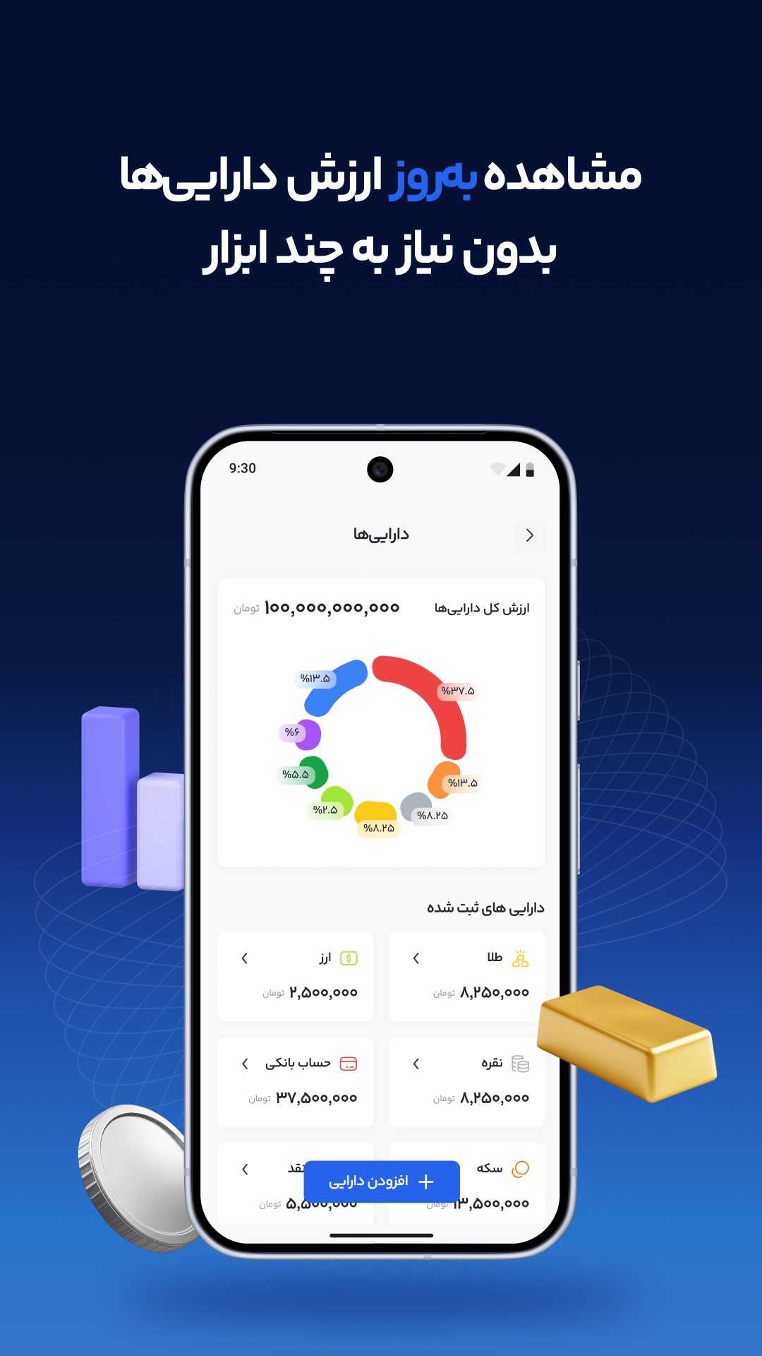 اسکرین شات 4 برنامه ‏فردا | مدیریت ثروت، دارایی و سرمایه‌گذاری