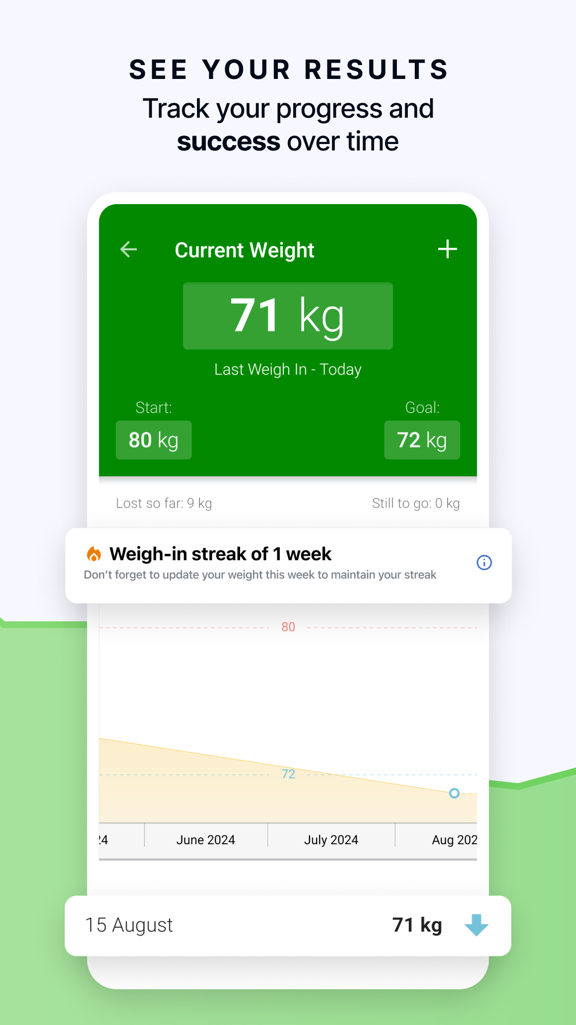 اسکرین شات 5 برنامه Calorie Counter by fatsecret