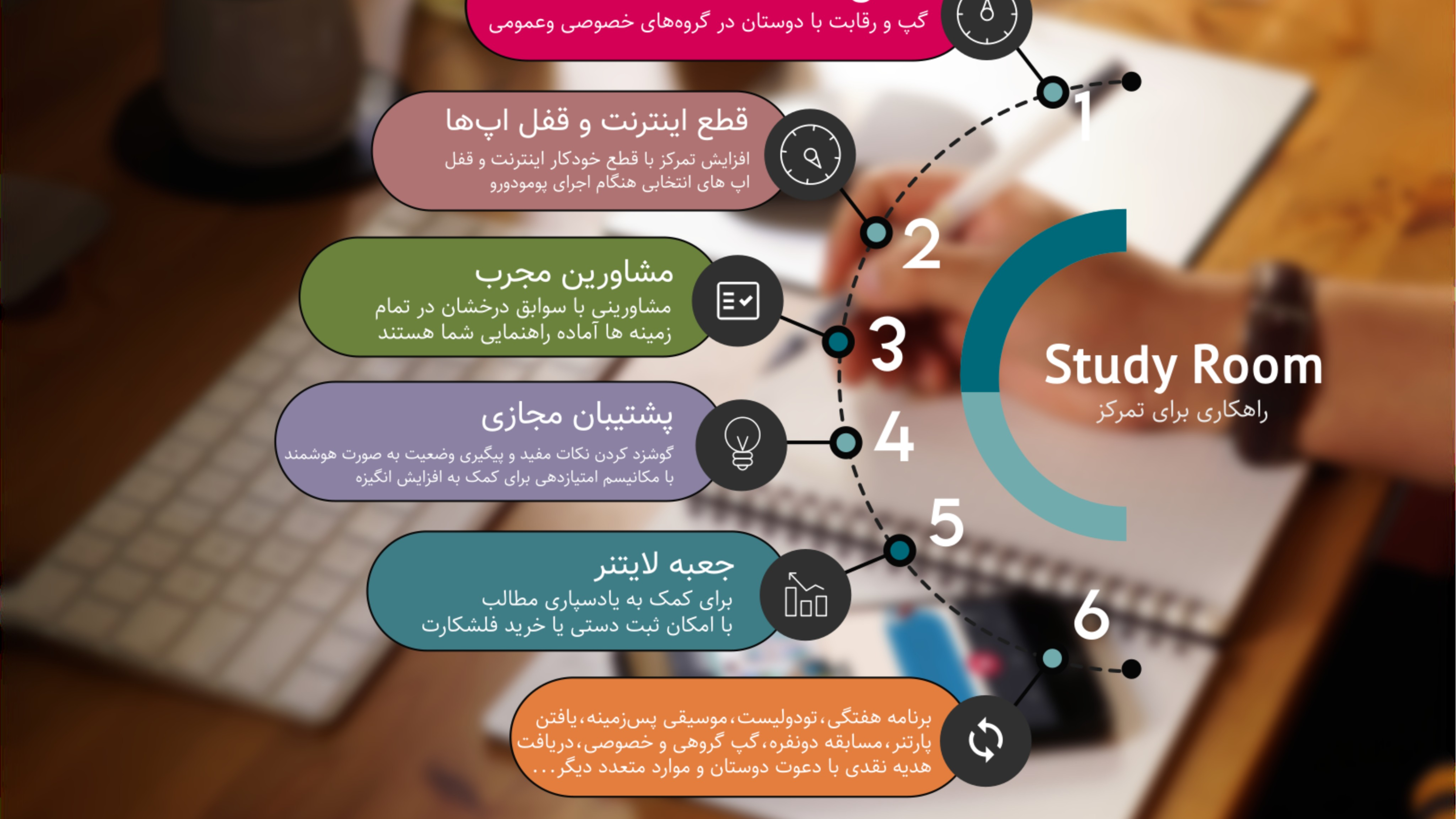 اسکرین شات 7 برنامه My StudyRoom:اتاق مطالعه مدیریت زمان