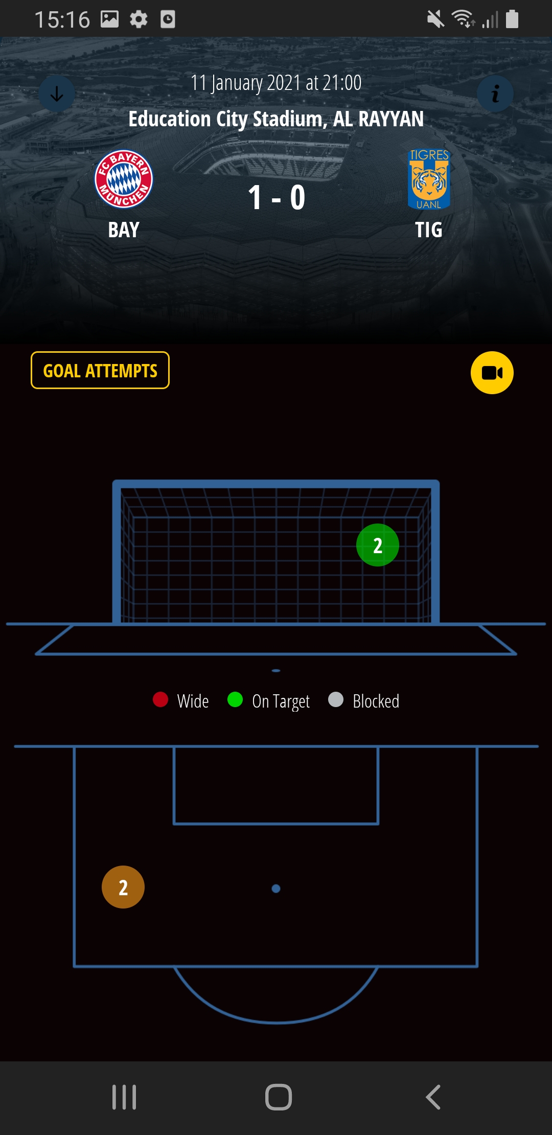 اسکرین شات 3 برنامه FIFA Player App