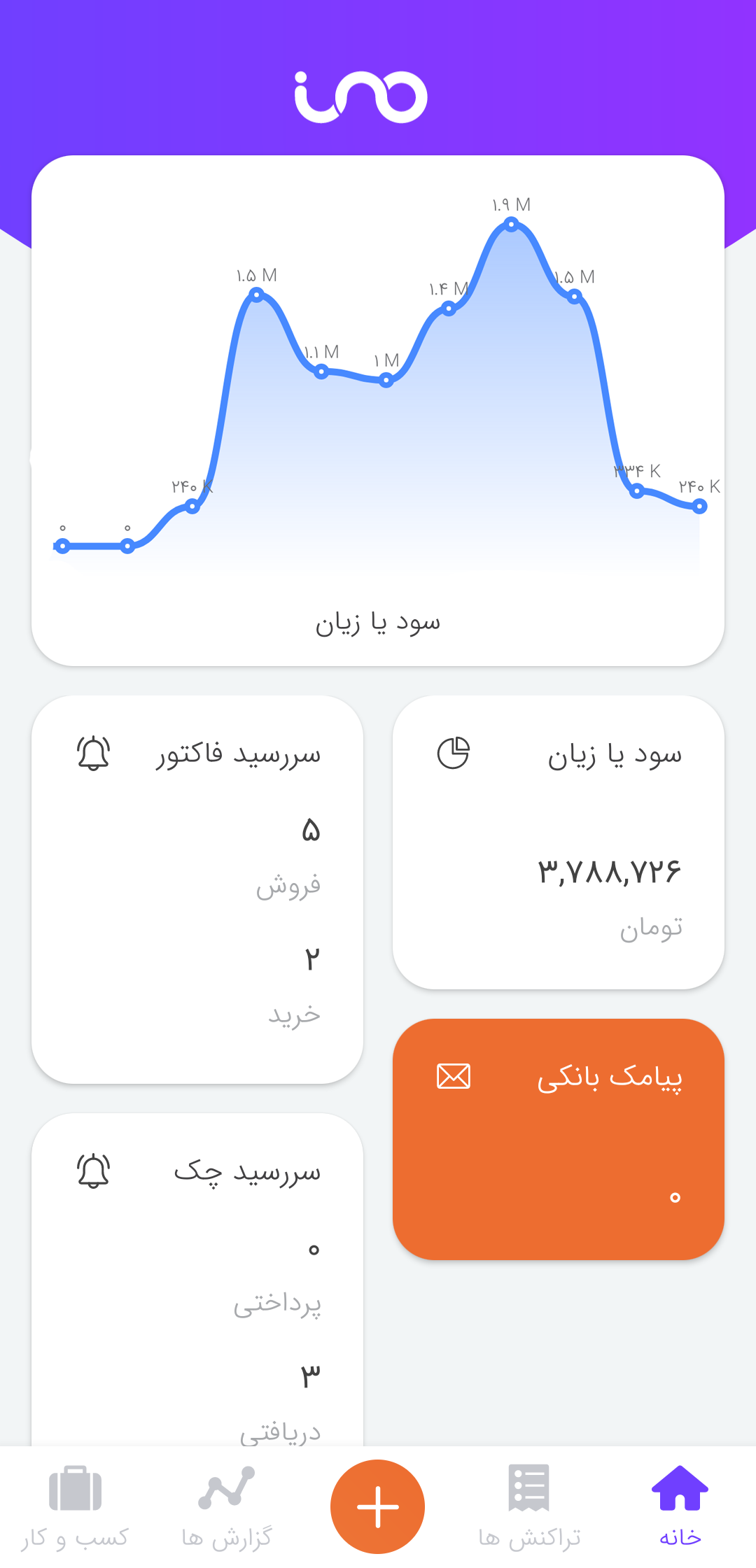 اسکرین شات 1 برنامه حسابداری کسب و کار آینو