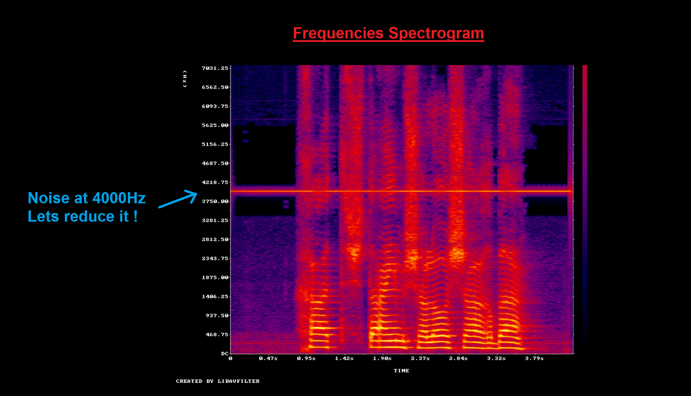 اسکرین شات 2 برنامه Video Noise Reducer