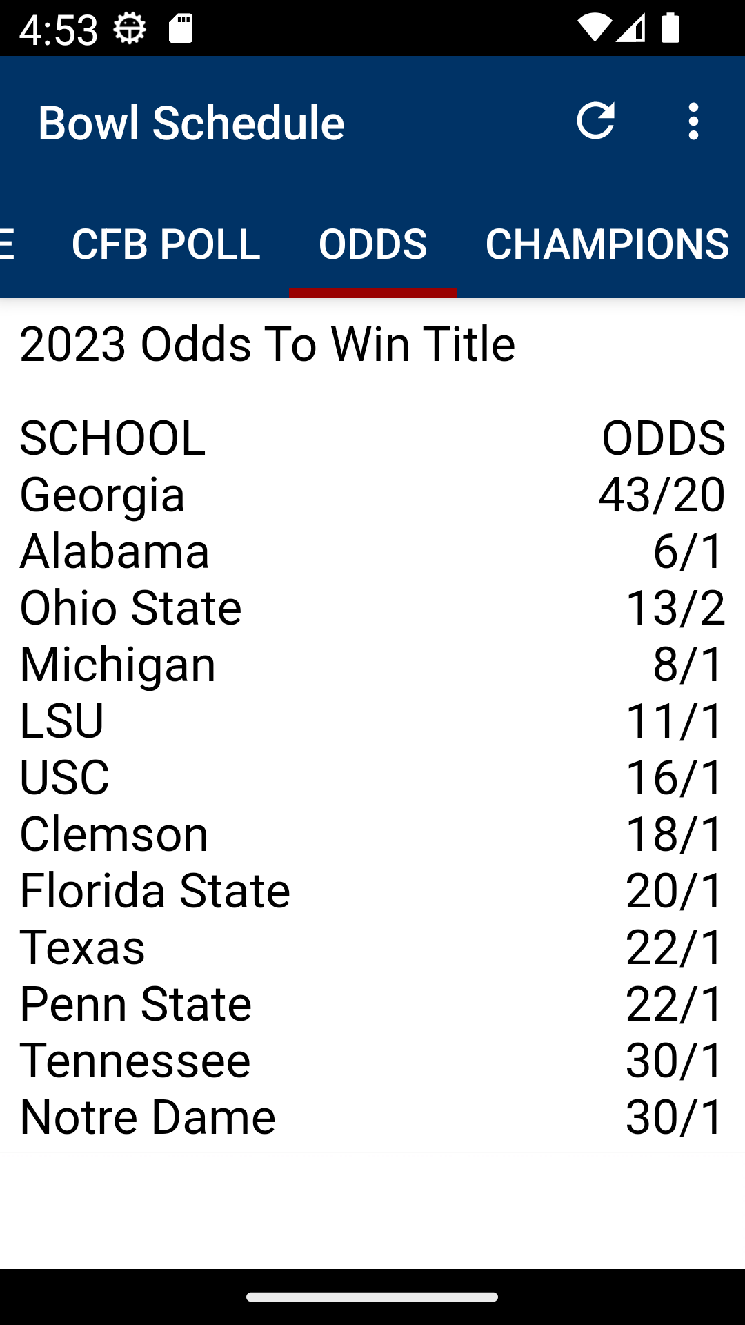 اسکرین شات 4 برنامه College Football Bowl Schedule