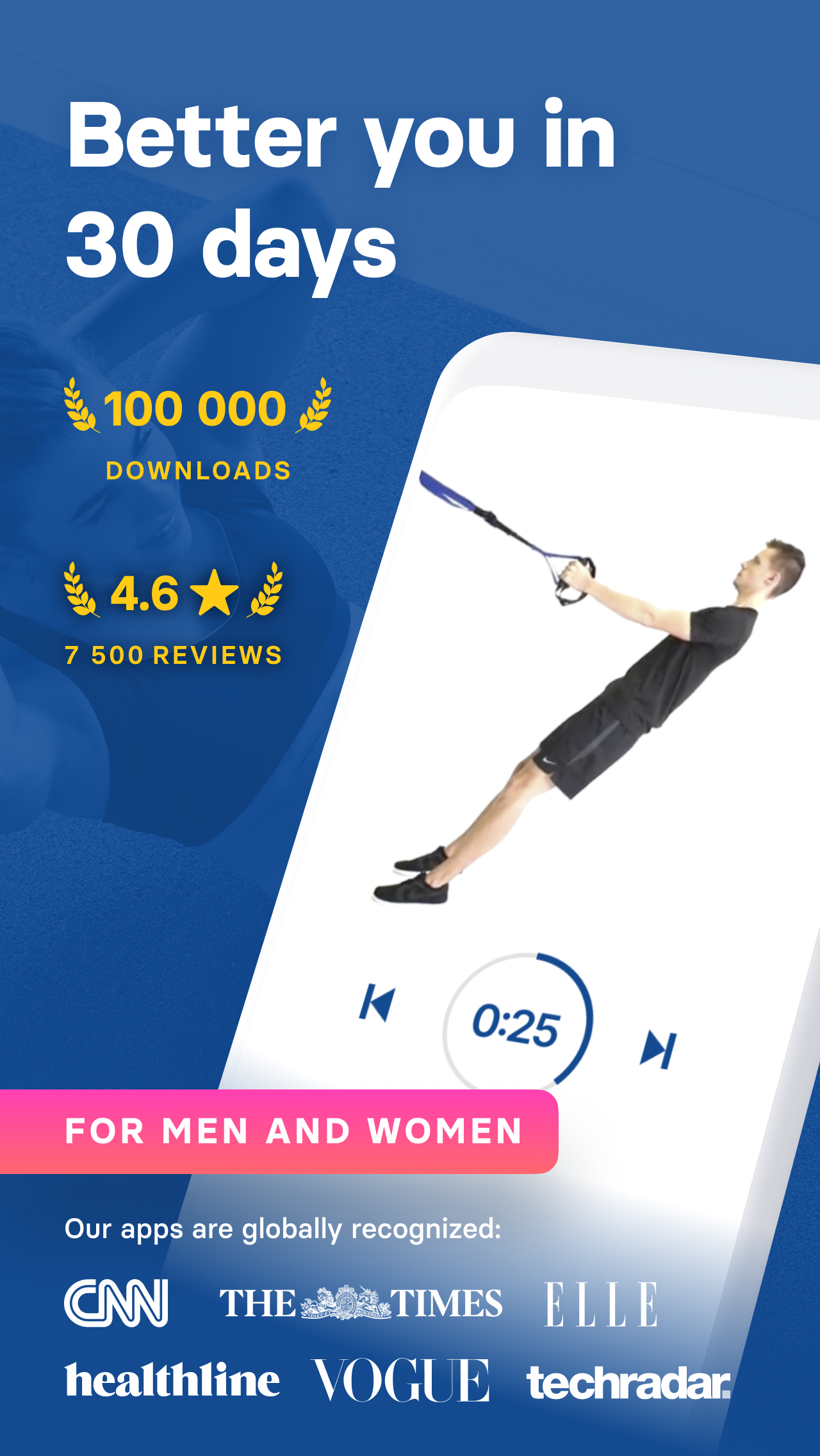 اسکرین شات 1 برنامه Suspension Trainer Workouts
