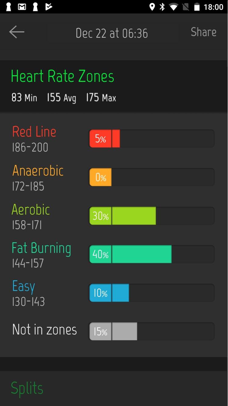 اسکرین شات 6 برنامه Running Distance Tracker +