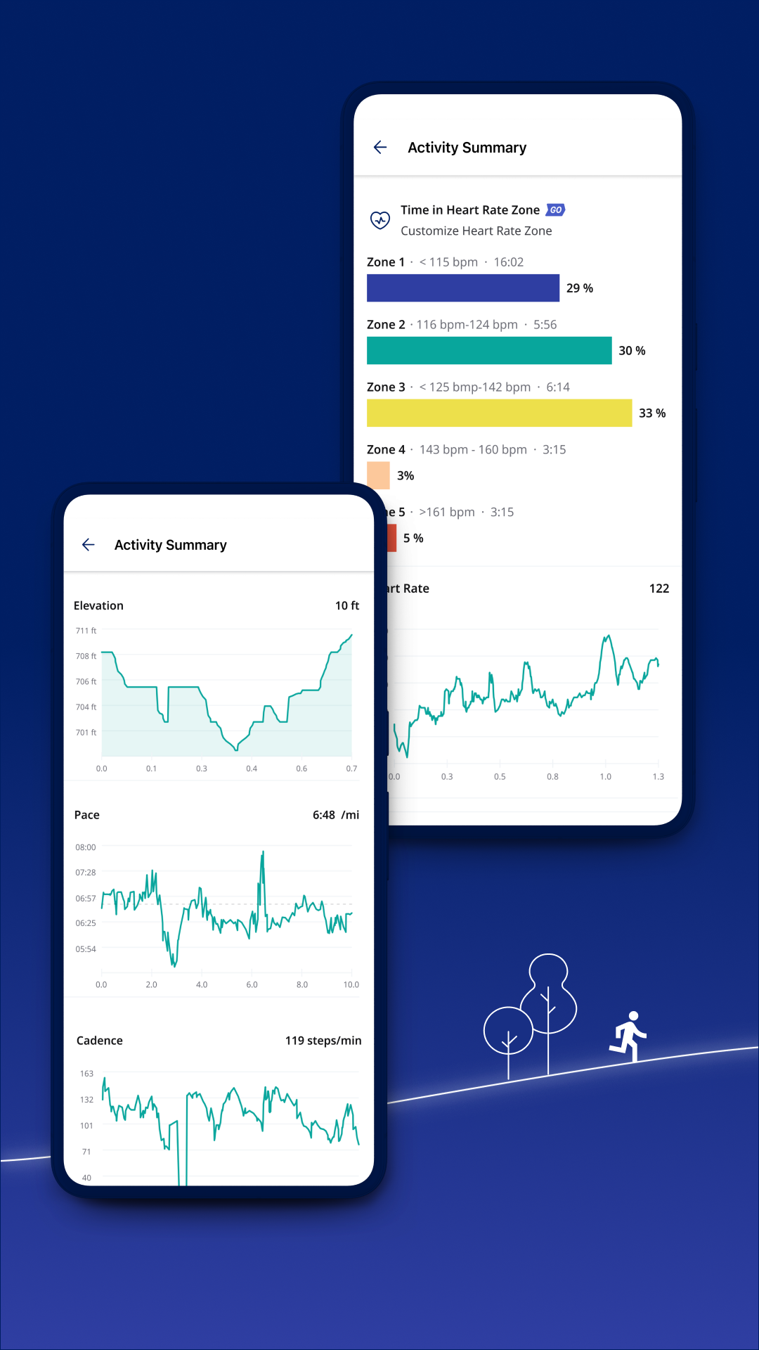 اسکرین شات 8 برنامه ASICS Runkeeper - Run Tracker