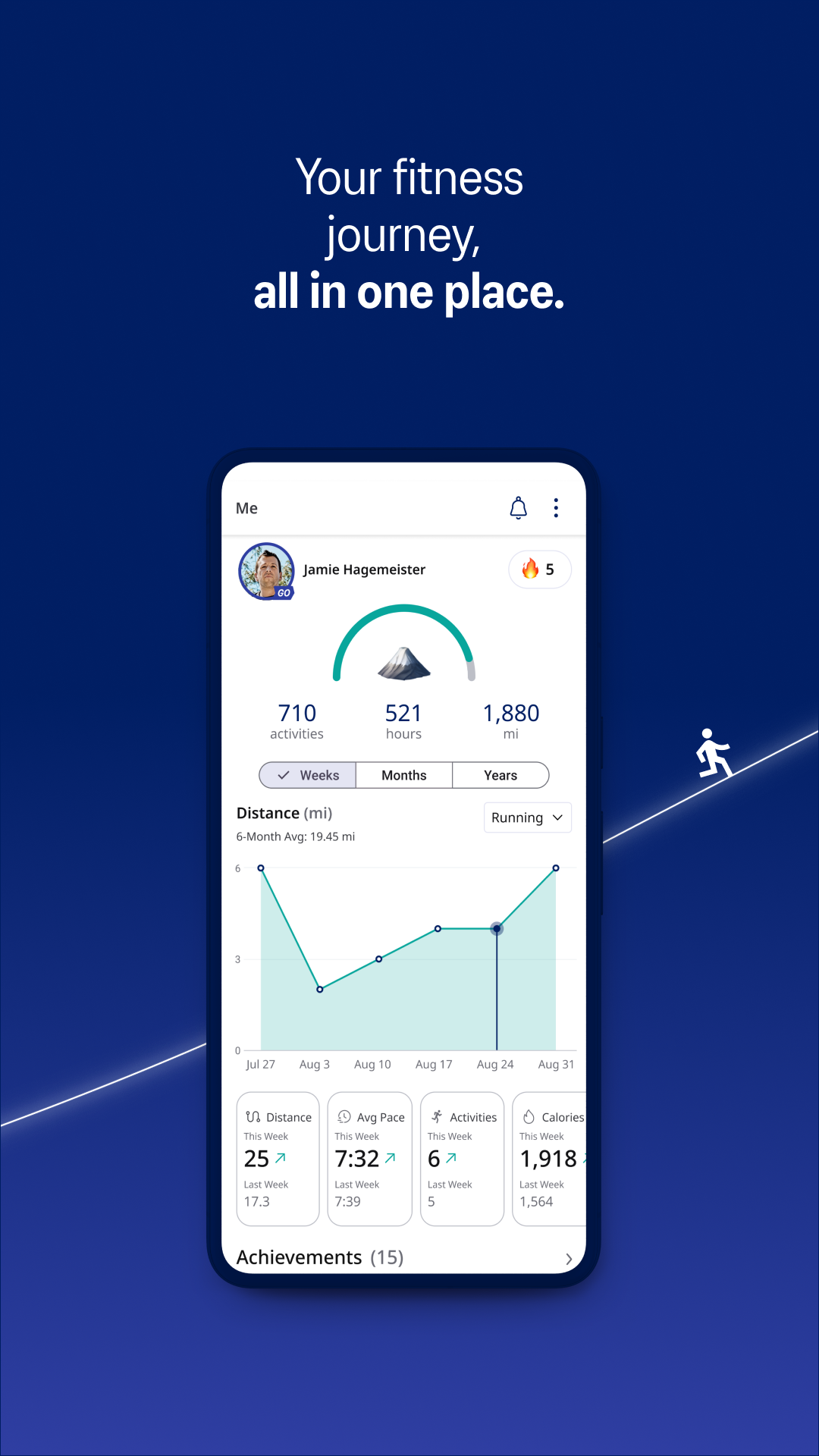 اسکرین شات 1 برنامه ASICS Runkeeper - Run Tracker