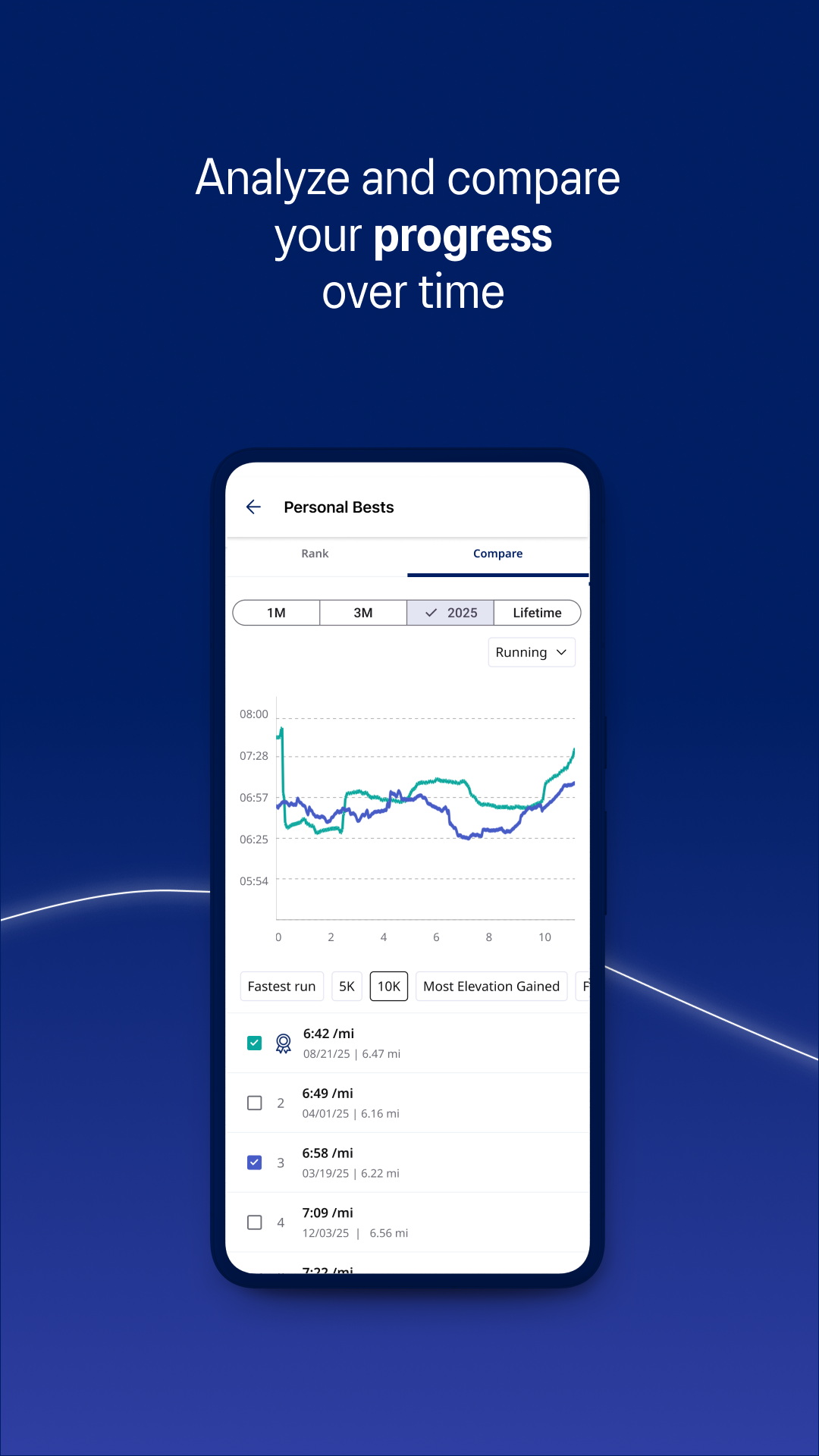اسکرین شات 6 برنامه ASICS Runkeeper - Run Tracker