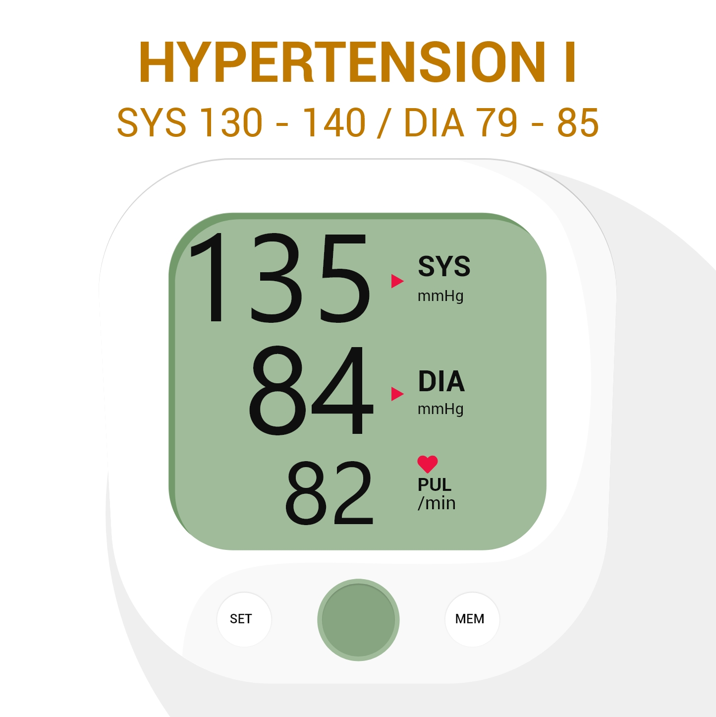 اسکرین شات 3 برنامه BP Monitor: Blood Pressure App
