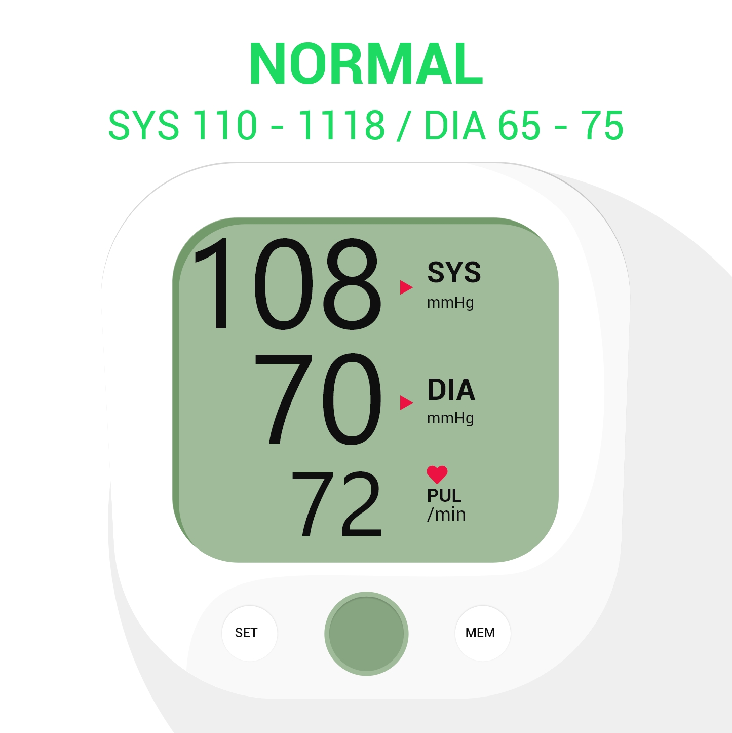 اسکرین شات 1 برنامه BP Monitor: Blood Pressure App