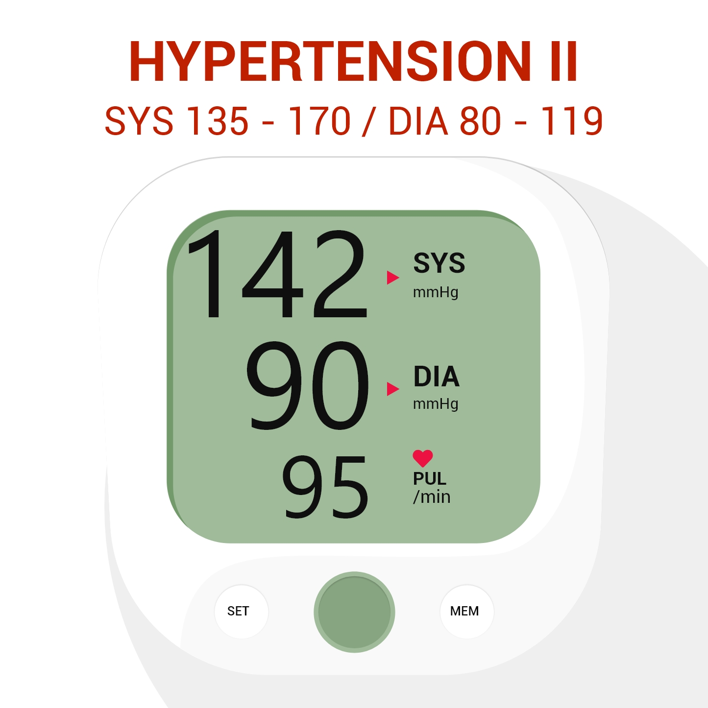 اسکرین شات 4 برنامه BP Monitor: Blood Pressure App