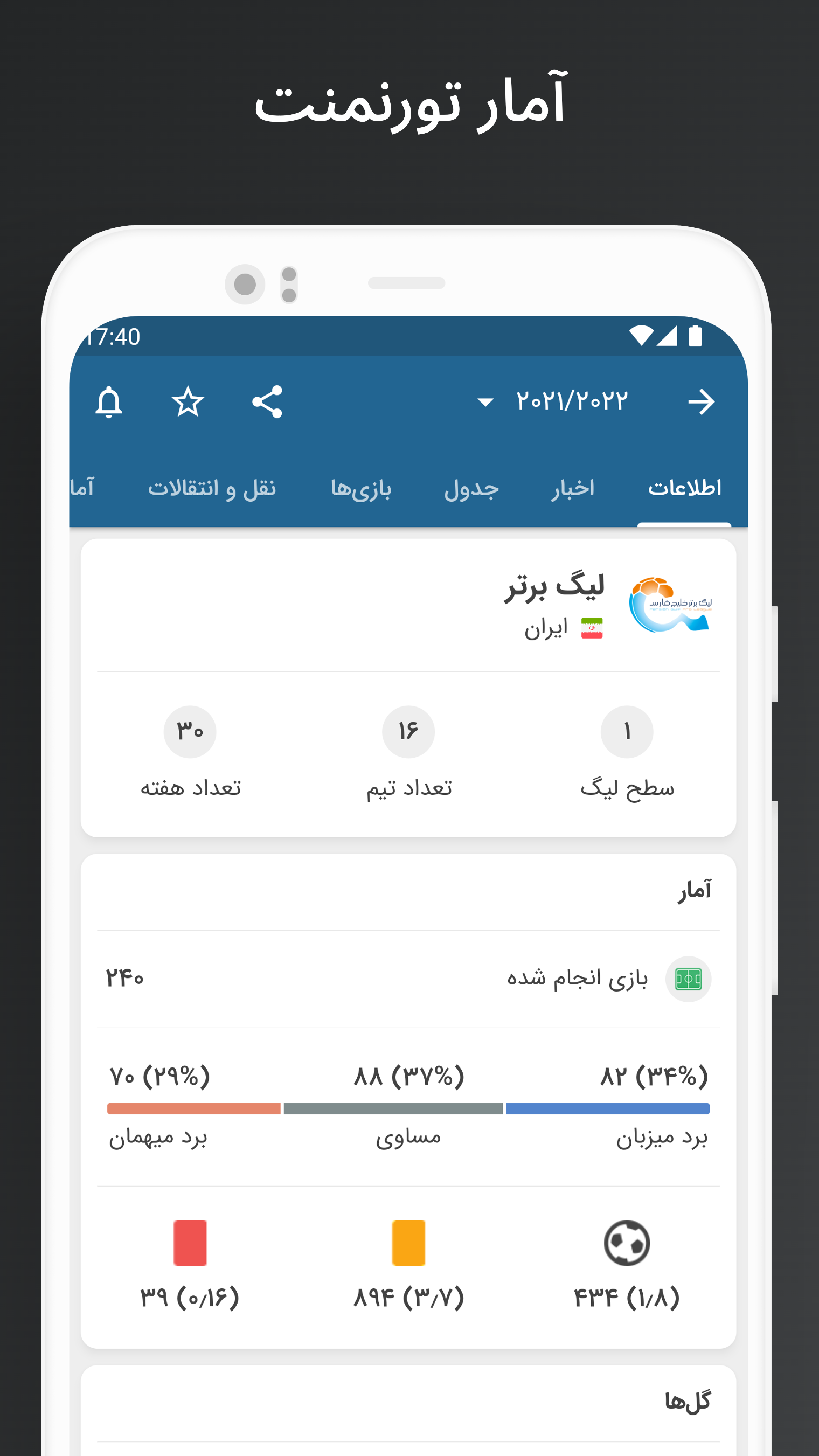 اسکرین شات 7 برنامه فوتبال ۱۱