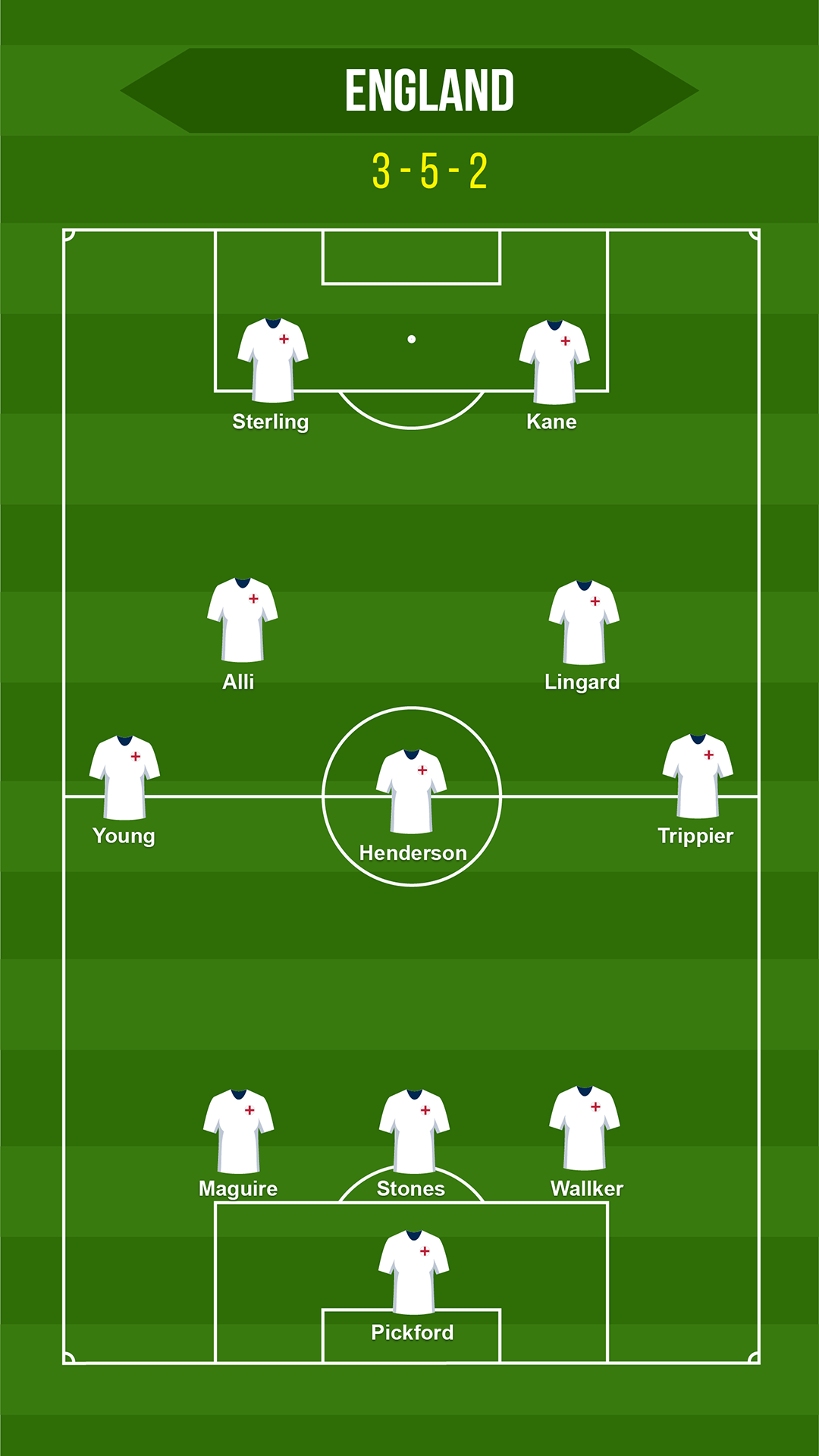 اسکرین شات 1 برنامه Football Squad Builder