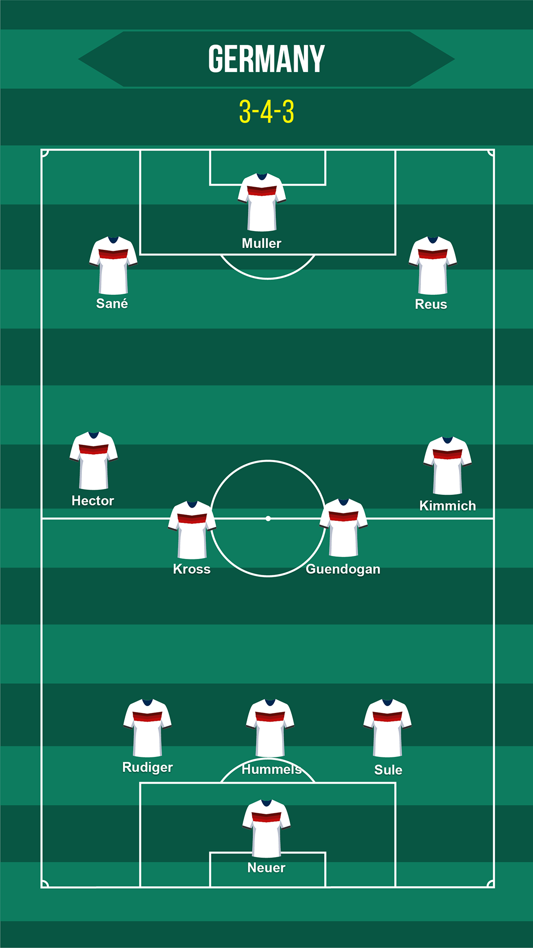 اسکرین شات 7 برنامه Football Squad Builder