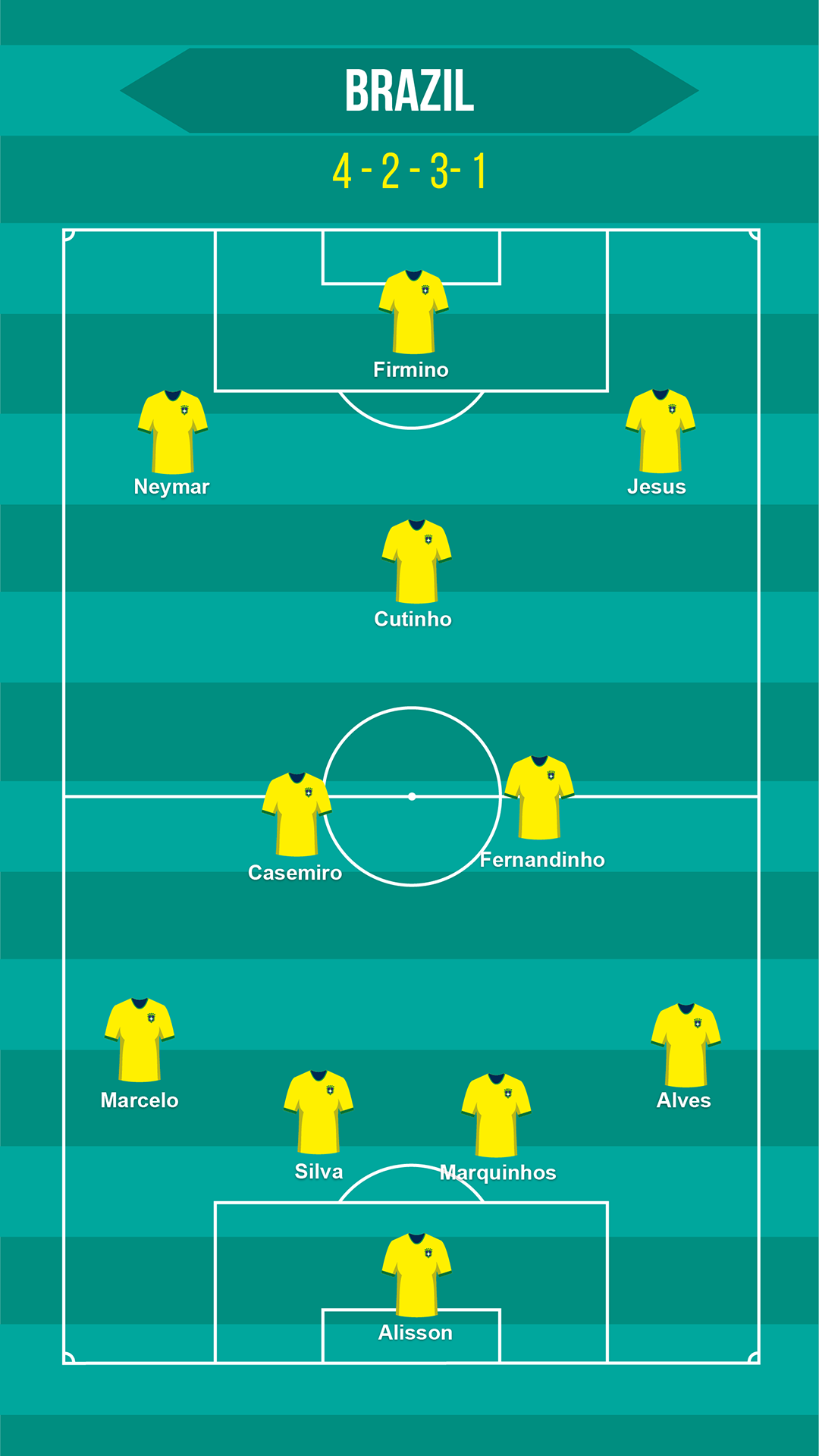 اسکرین شات 8 برنامه Football Squad Builder