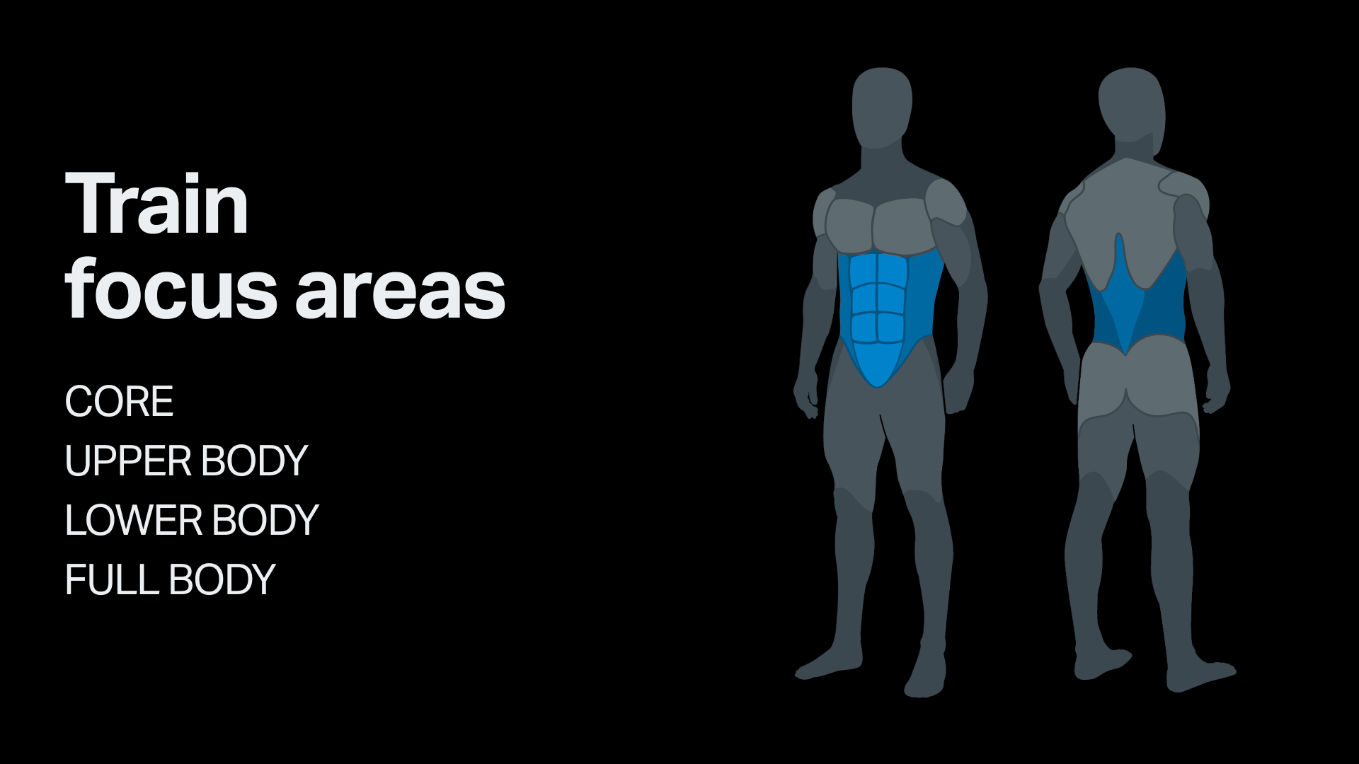 اسکرین شات 5 برنامه Freeletics: Fitness Workouts