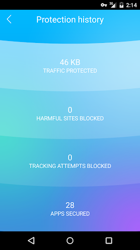 اسکرین شات 3 برنامه F-Secure Freedome for Business