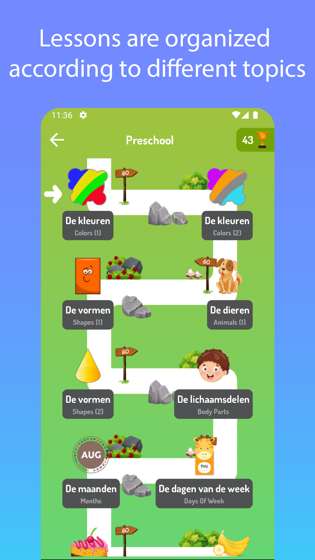 اسکرین شات 4 برنامه Dutch For Kids And Beginners