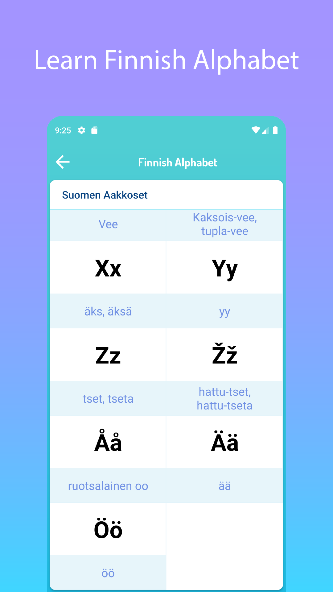 اسکرین شات 3 برنامه Learn Finnish For Beginners