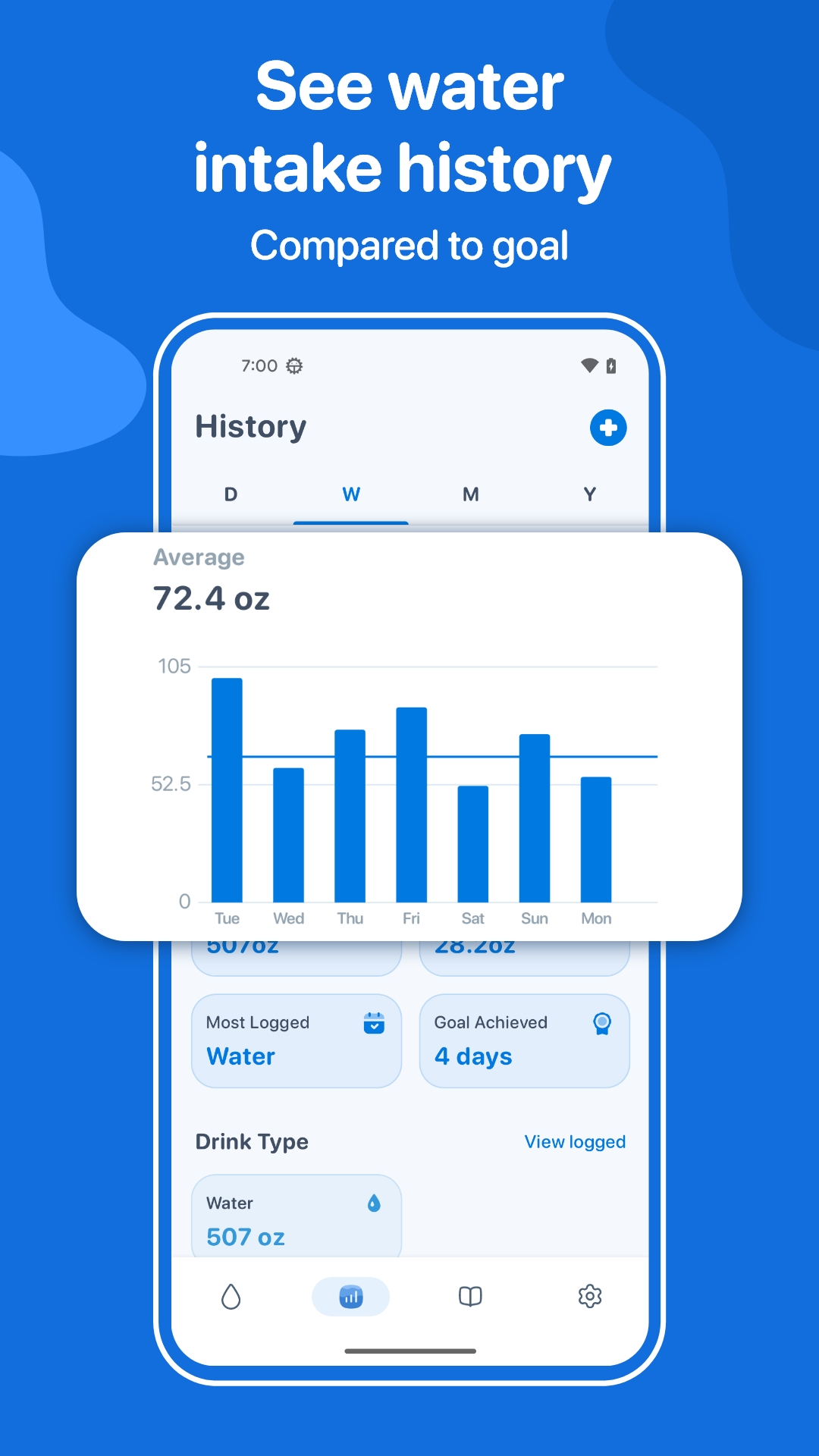 اسکرین شات 2 برنامه Water Tracker: WaterMinder app