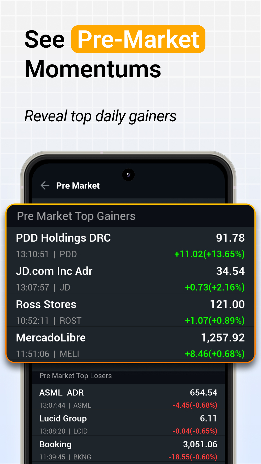 اسکرین شات 3 برنامه Investing.com: Stock Market
