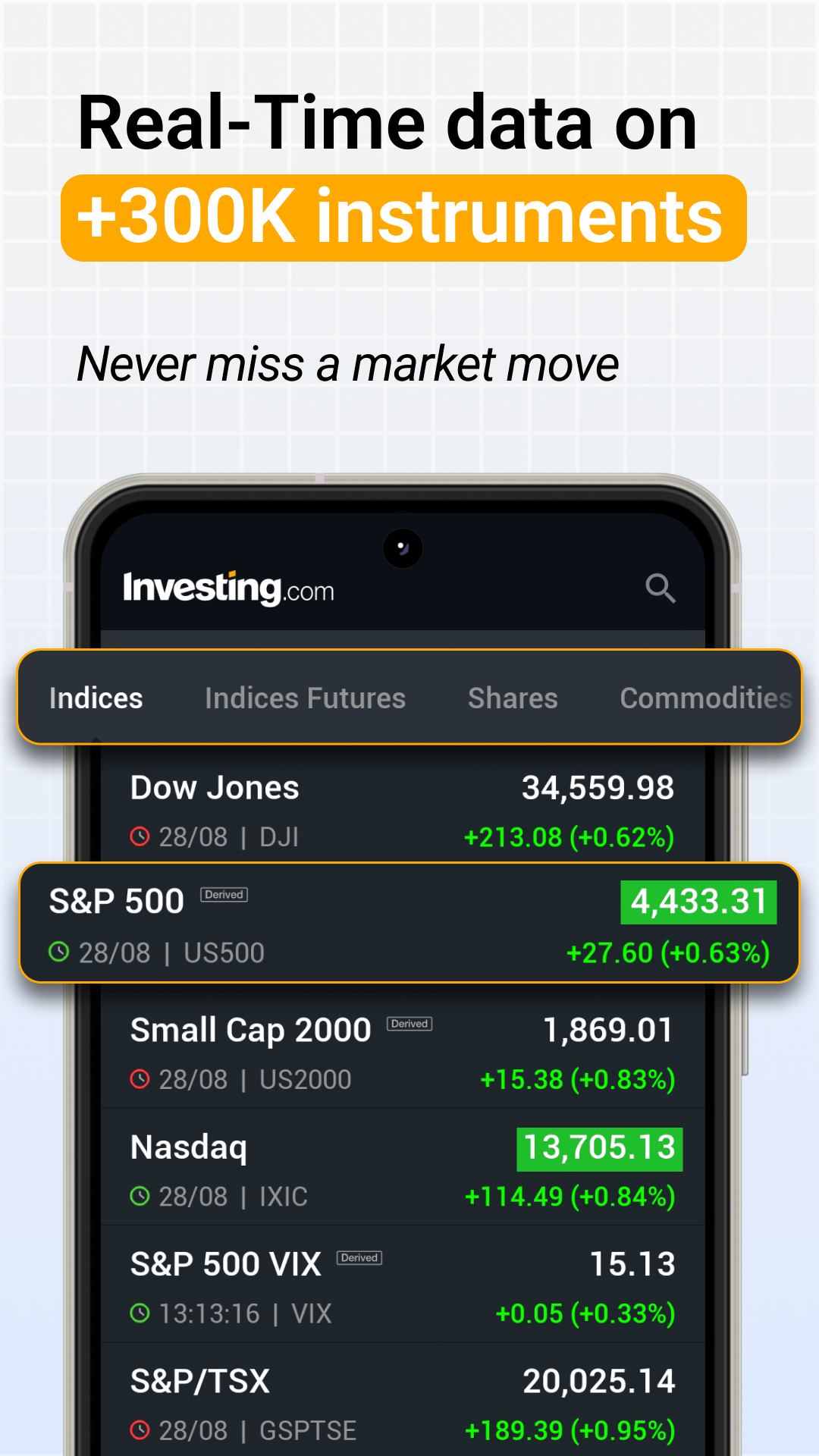 اسکرین شات 6 برنامه Investing.com: Stock Market