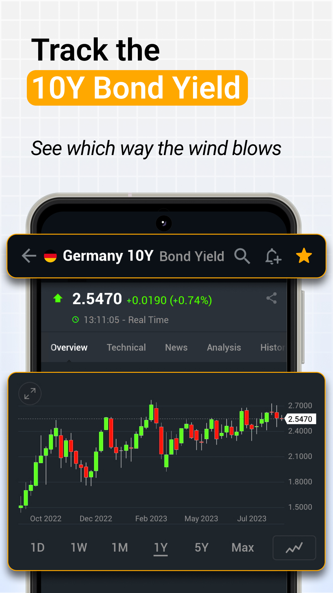 اسکرین شات 4 برنامه Investing.com: Stock Market