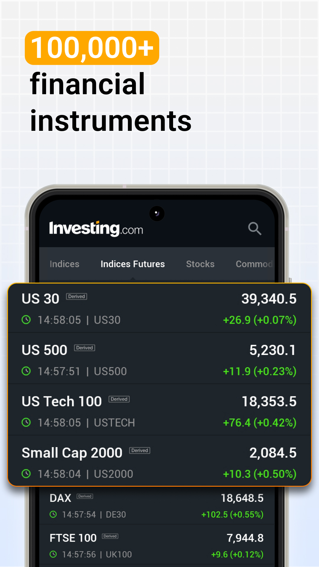 اسکرین شات 3 برنامه Investing.com: Stock Market