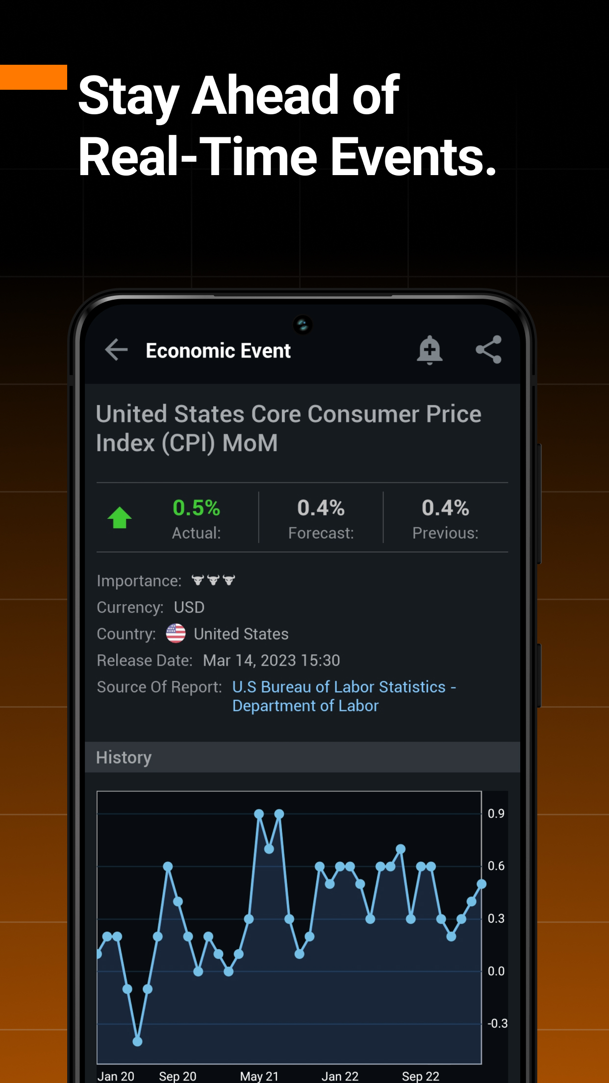 اسکرین شات 4 برنامه Investing.com: Stock Market