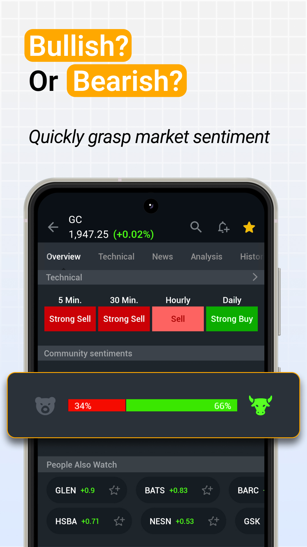اسکرین شات 5 برنامه Investing.com: Stock Market