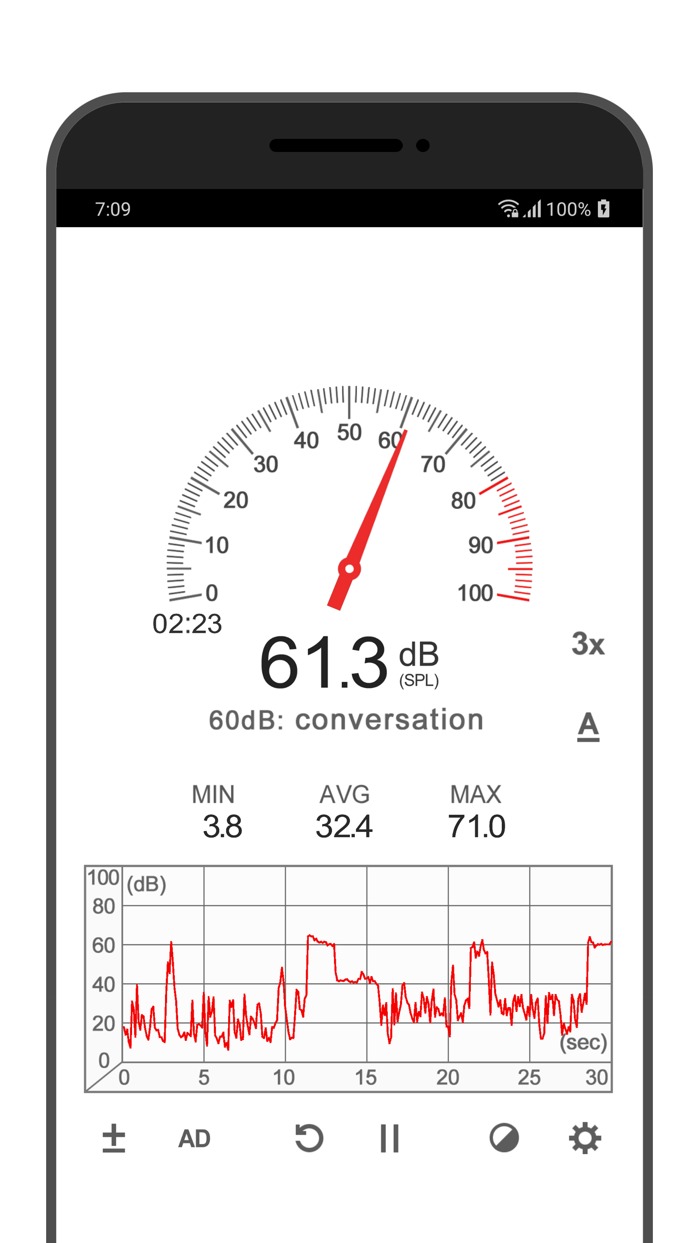 اسکرین شات 4 برنامه Sound Meter