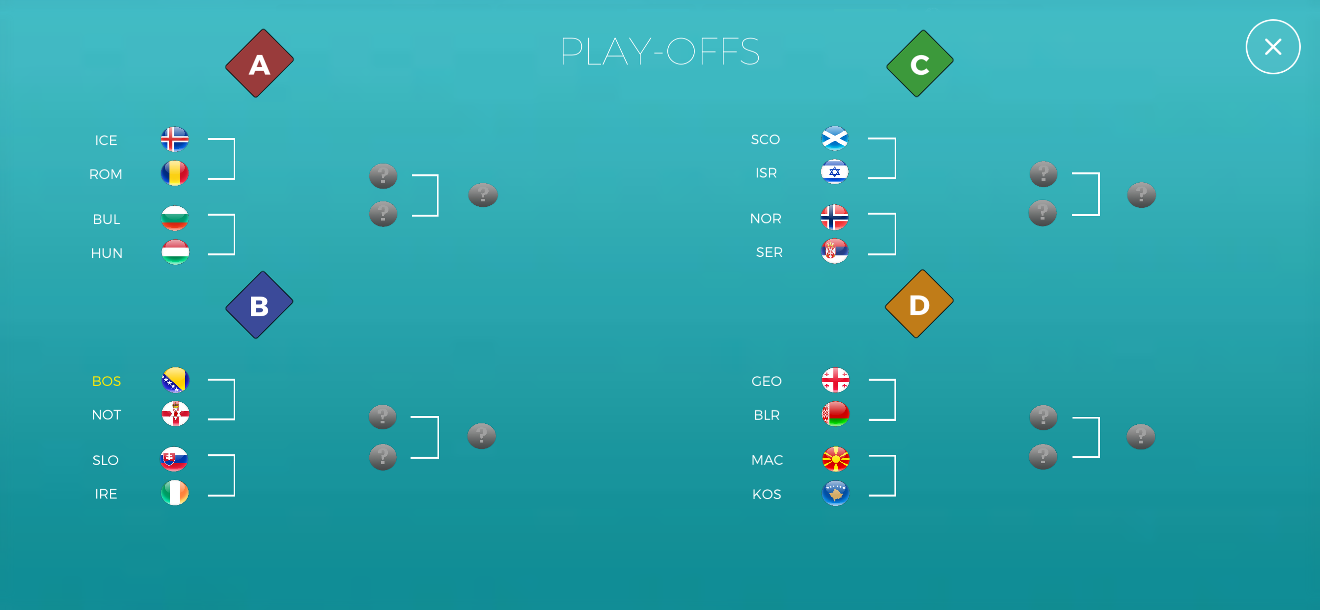 اسکرین شات 3 بازی Game of Euro Football
