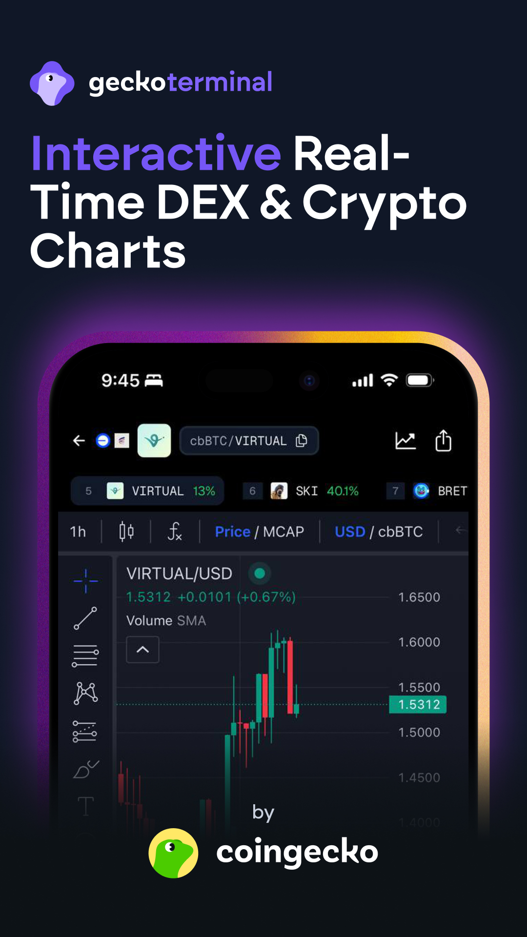 اسکرین شات 1 برنامه GeckoTerminal: DEX Tracker
