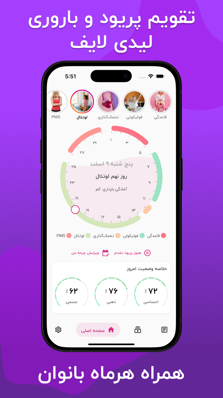 اسکرین شات 1 برنامه ‏‏‏‏‏لیدی لایف | پریود ترکر