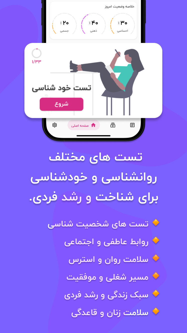 اسکرین شات 2 برنامه ‏‏‏‏‏لیدی لایف | پریود ترکر